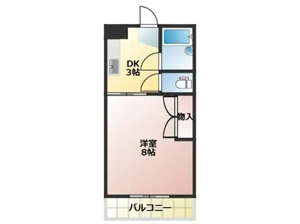 CHANGE.HEIGHTS弥生(1K/2階)の間取り写真