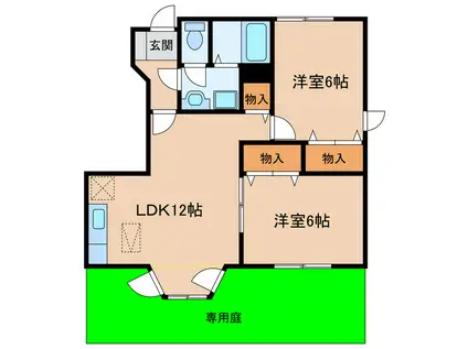 ソレアード I(2LDK/1階)の間取り写真
