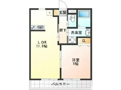 32ハーベスト(1LDK/2階)の間取り写真