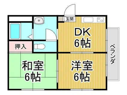 プチ・アンジュ(2DK/2階)の間取り写真