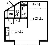ハイツリバプール(1DK/2階)の間取り写真