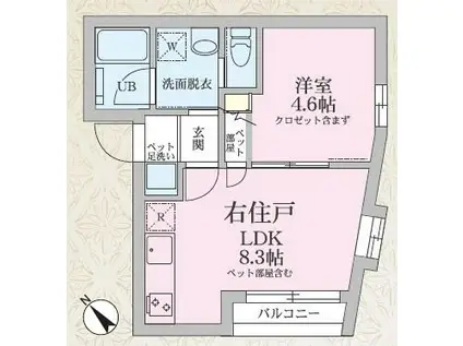 アルモニーア(1LDK/2階)の間取り写真