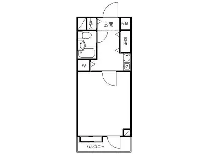 浅草スカイレジテル(1K/7階)の間取り写真