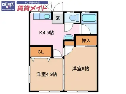 ベルエール新風宮後(2DK/1階)の間取り写真