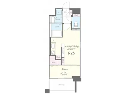 アーヴェンス吉塚(1LDK/7階)の間取り写真