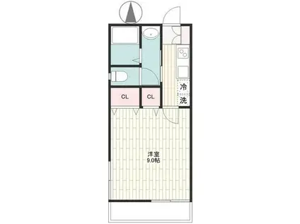 エオロ白楽(1K/2階)の間取り写真