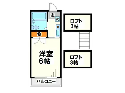 飛田給コーポ(1K/2階)の間取り写真