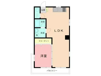 白根ビル(1LDK/2階)の間取り写真