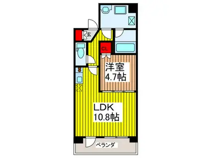 シュロスさいたま新都心(1LDK/5階)の間取り写真