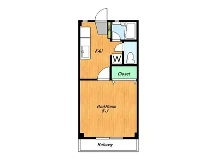 リバーコースト(1K/2階)の間取り写真