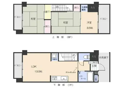 一二三ビル705号(3LDK/7階)の間取り写真