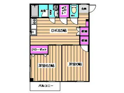 サンフラット(2DK/3階)の間取り写真