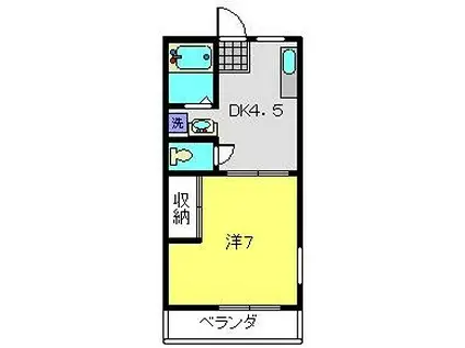 第2コーポさつき(1DK/1階)の間取り写真