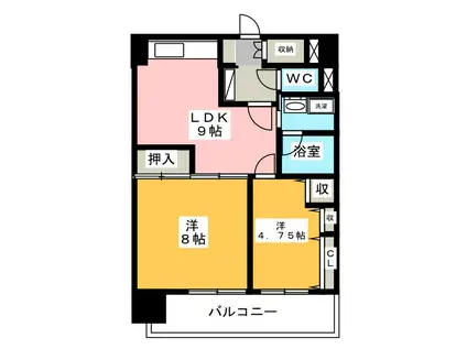 アルティザ松本(2DK/3階)の間取り写真