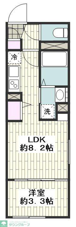 LUORE名古屋駅ノース(1LDK/5階)の間取り写真
