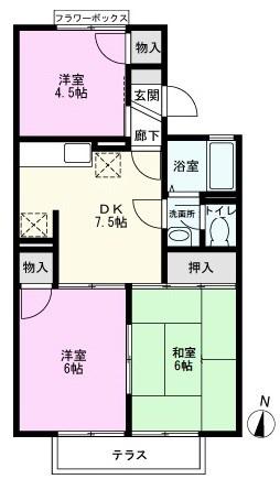 リバシティ(3DK/2階)の間取り写真