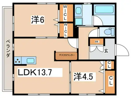 フェリーチェ(2LDK/1階)の間取り写真