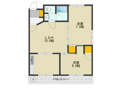 ファミーユ高幡(2LDK/2階)の間取り写真