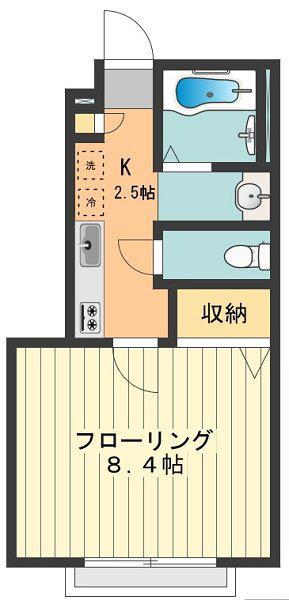 ブランシェ中神(1K/1階)の間取り写真