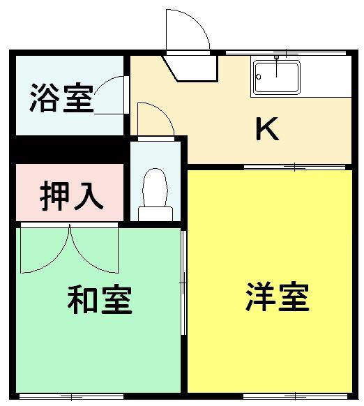 菅野ハイツ(2K/2階)の間取り写真