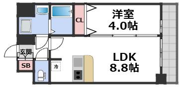 アドバンス大阪ベクエム(1LDK/9階)の間取り写真