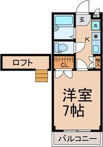 ラセーヌ柴田(1K/2階)の間取り写真