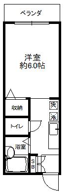 サンフォレストI(1K/1階)の間取り写真
