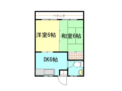高良アパート(2DK/2階)の間取り写真