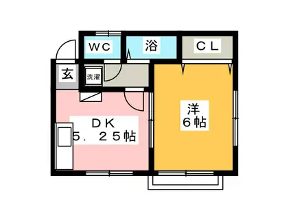 喜沢ハイツ(1DK/2階)の間取り写真