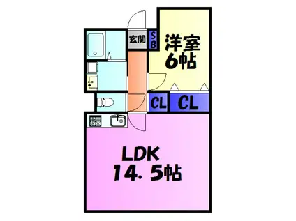 斎藤マンション(1LDK/5階)の間取り写真
