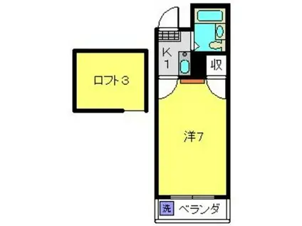 サザンステージ四季美台(1K/1階)の間取り写真