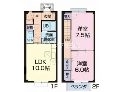 ボナールハイムB(2LDK/1階)の間取り写真