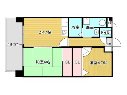 コーポエフエム(2DK/2階)の間取り写真