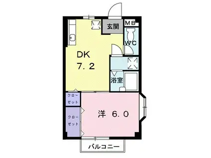 サウスヒルズ(1DK/2階)の間取り写真