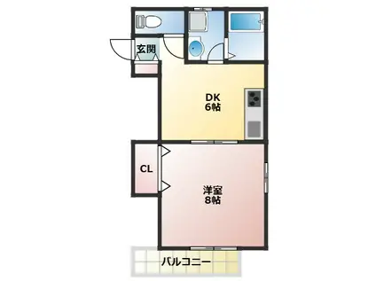 パル松本(1DK/2階)の間取り写真