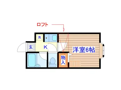 ベルシティ木ノ下(1K/1階)の間取り写真