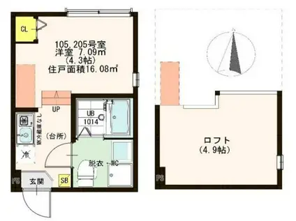 ハーモニーテラス蓮根II(ワンルーム/1階)の間取り写真