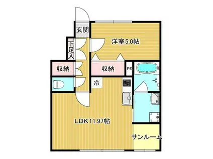 ルミエールF棟(1LDK/1階)の間取り写真