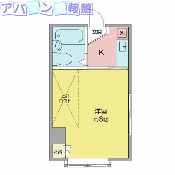アリス新潟第7(1K/1階)の間取り写真