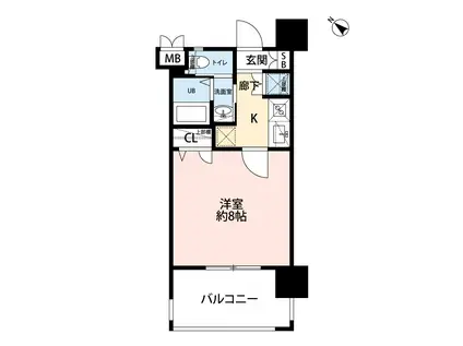 サヴォイブロンズガーデニア(1K/8階)の間取り写真