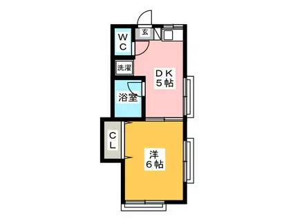 篠荘(1DK/2階)の間取り写真