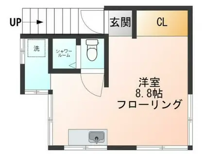 千歳コーポ(ワンルーム/2階)の間取り写真