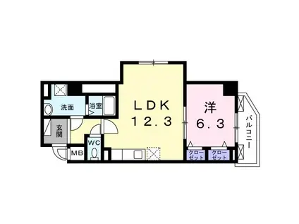 シンセリティグレイス南大井(1LDK/2階)の間取り写真