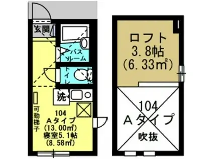 レオガーデン(ワンルーム/2階)の間取り写真