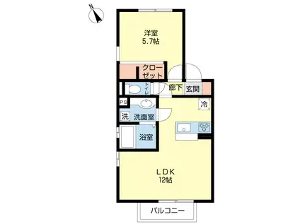 シャルマン(1LDK/1階)の間取り写真