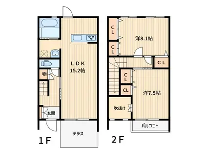 サウスコート(2LDK/1階)の間取り写真