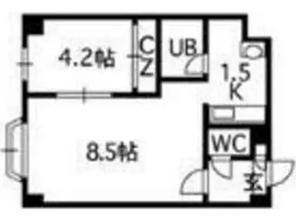 ルーブル5条館(1LDK/5階)の間取り写真