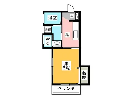 コーポナウス(1K/2階)の間取り写真
