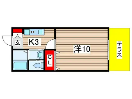 小川コーポ7(1K/1階)の間取り写真