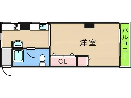 サブライムユース(1DK/2階)の間取り写真